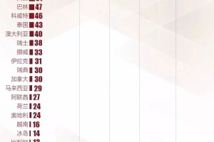 中国国内疫情何时开始，回顾与展望