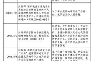 疫情税减免政策，企业复苏的隐形推手还是财政负担的定时炸弹？