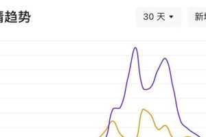 疫情结束多少天了