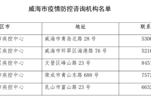 兰州封城管控的时长与影响分析