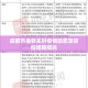 成都封城挑战与应对策略
