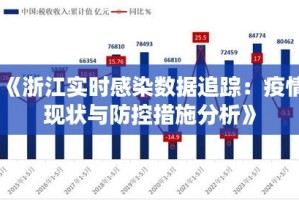 浙江省疫情最新数据消息，今日新增病例情况及防控措施分析