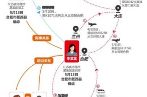 新冠疫情的整个发展过程（新冠疫情的整个发展过程是什么）