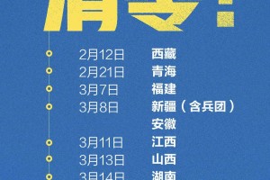 疫情下的长沙，2020年封锁记忆回顾