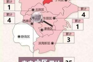 2020年天津疫情回顾