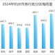 杭州2024年疫情最新消息今天