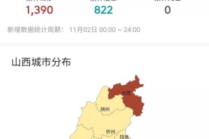 山西省疫情最新消息今天