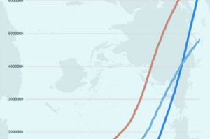 中国疫情是场闹剧吗？——理性看待疫情与全球抗疫的复杂性
