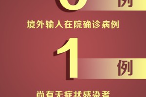 重庆市疫情动态与防控措施分析