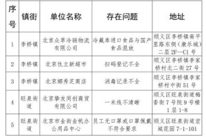 云南疫情通报，防控措施成效显著