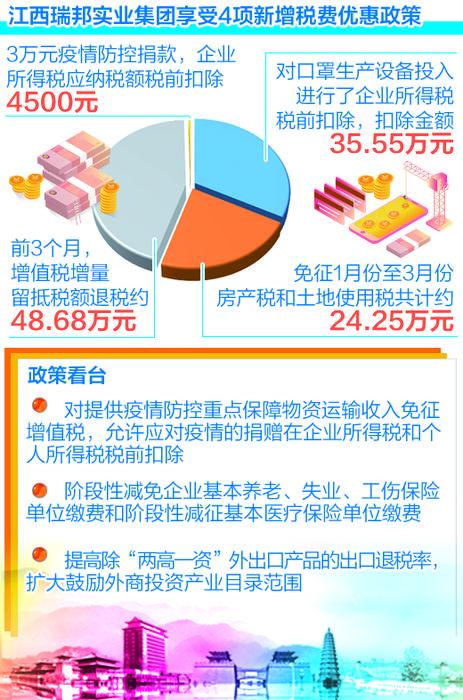 江西住建厅出台费用减免政策，助力企业应对疫情难关