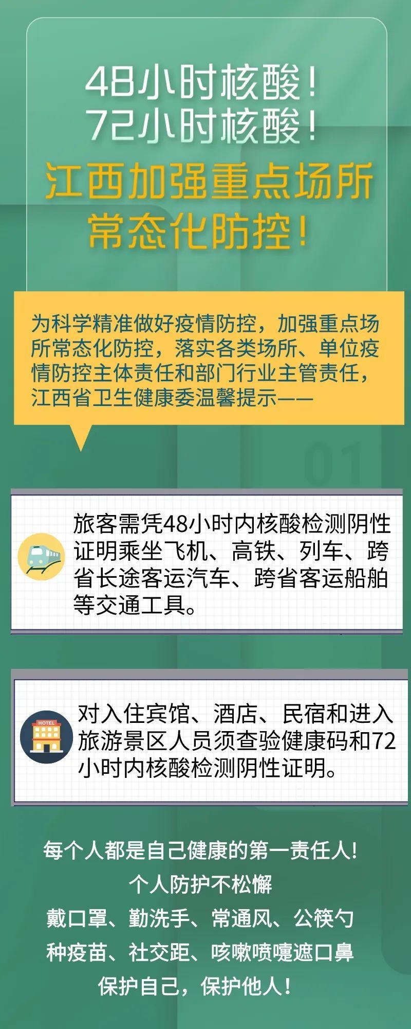 江西，科学精准防控，保障人民健康