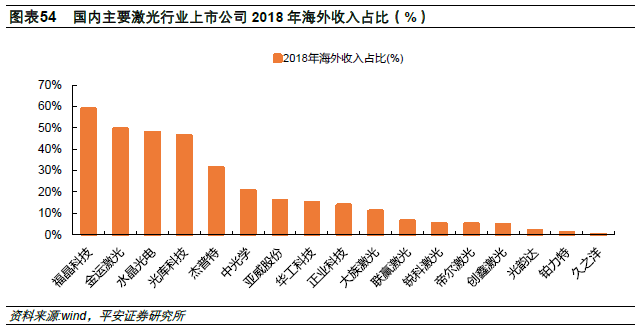 上海疫情全面分析，挑战与应对策略