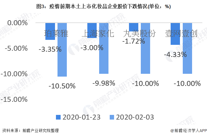 上海疫情全面分析，挑战与应对策略