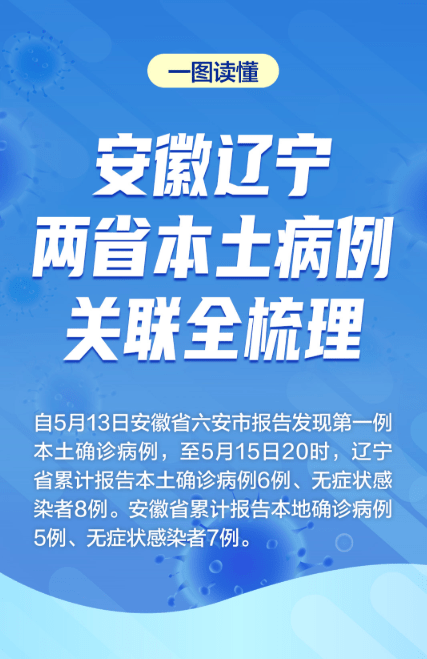 安徽，疫情通报，双管齐下，实现全面防控与民生保障