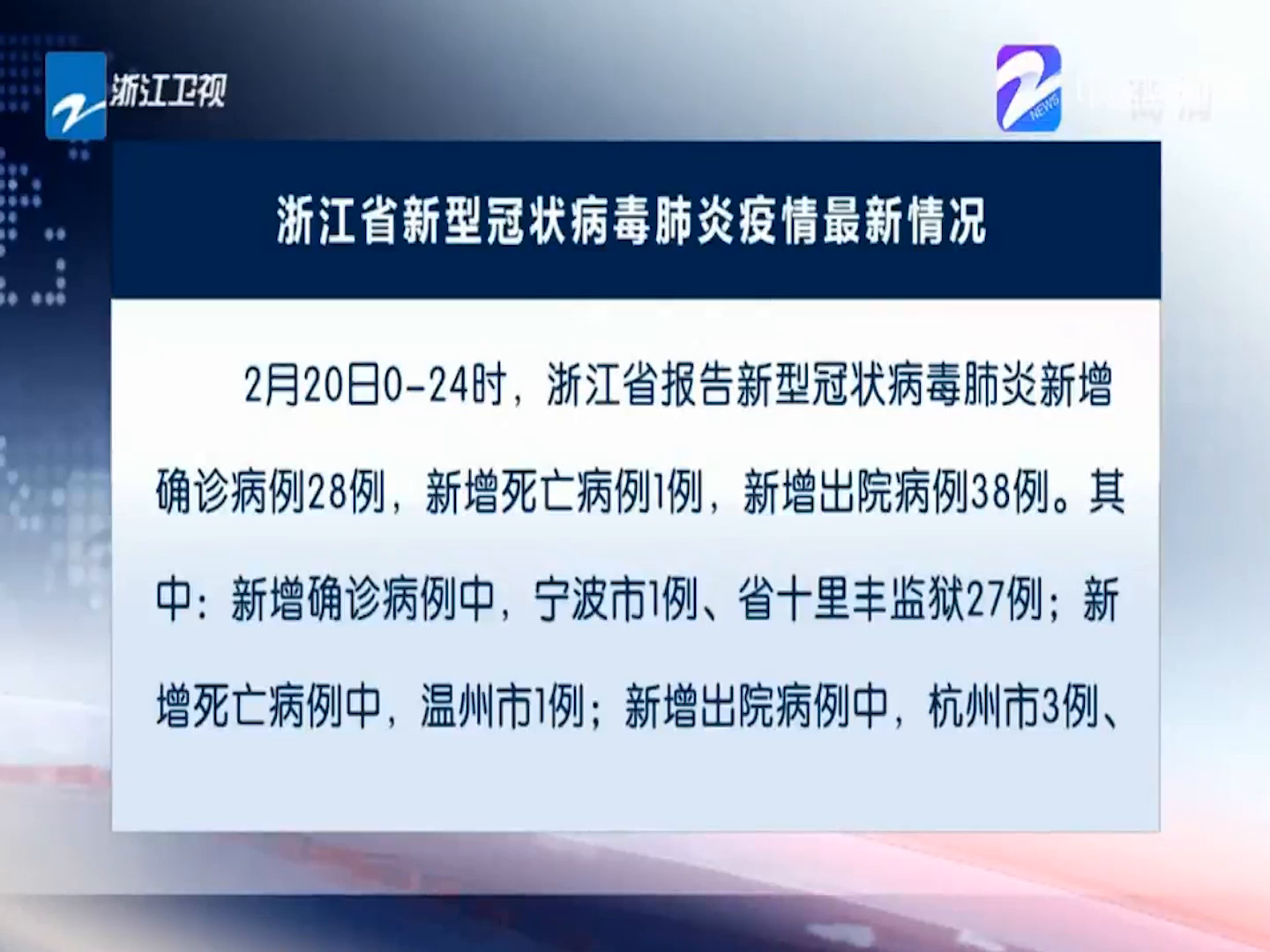 贵州省疫情通报，挑战与应对策略