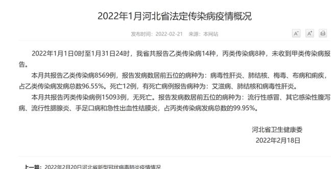 河北省最新疫情情况报告