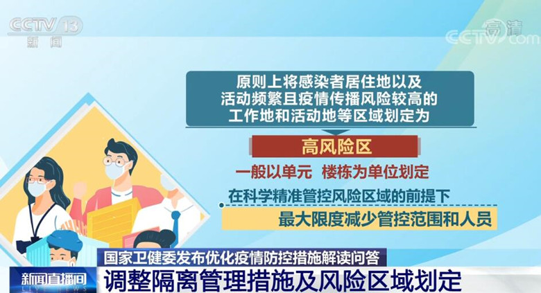 疫情下太原移动内部工作调整与优化策略
