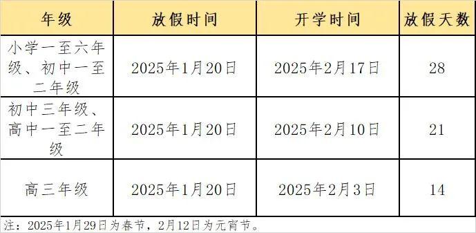 疫情下的太原学校，放假通知与教育的挑战