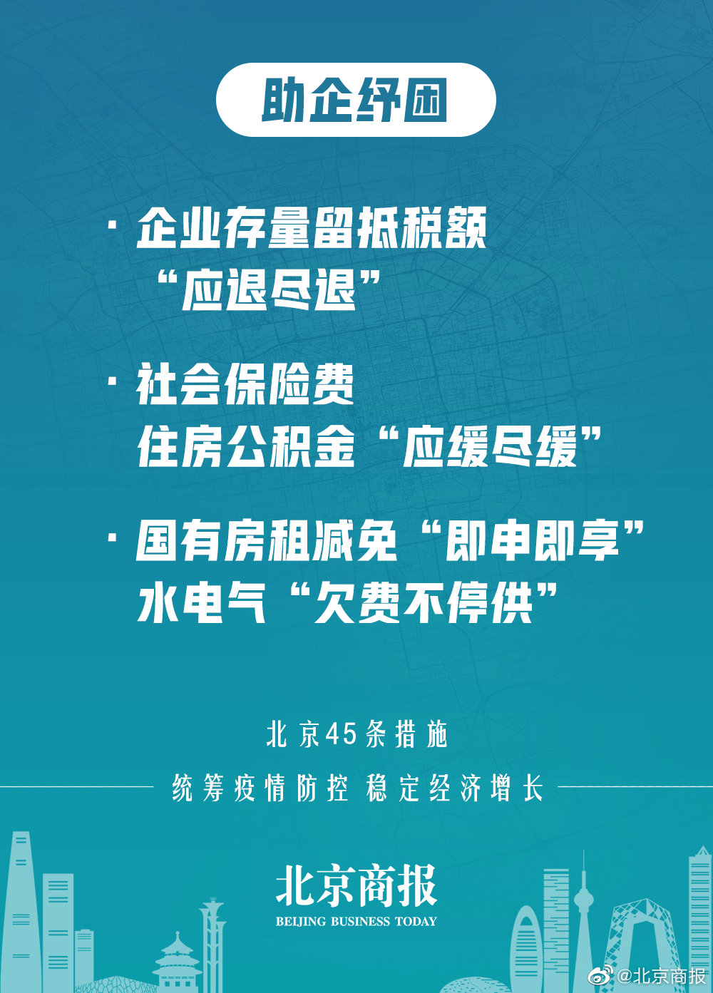 北京精准防控下疫情稳定，未来展望待续