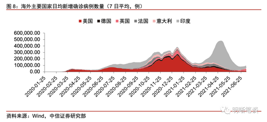 疫情下的解封之路，宽城区希望与坚持的交响曲