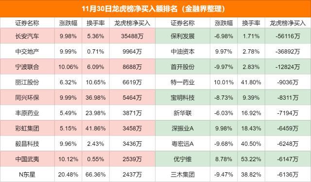 石家庄解封，城市复苏与未来展望