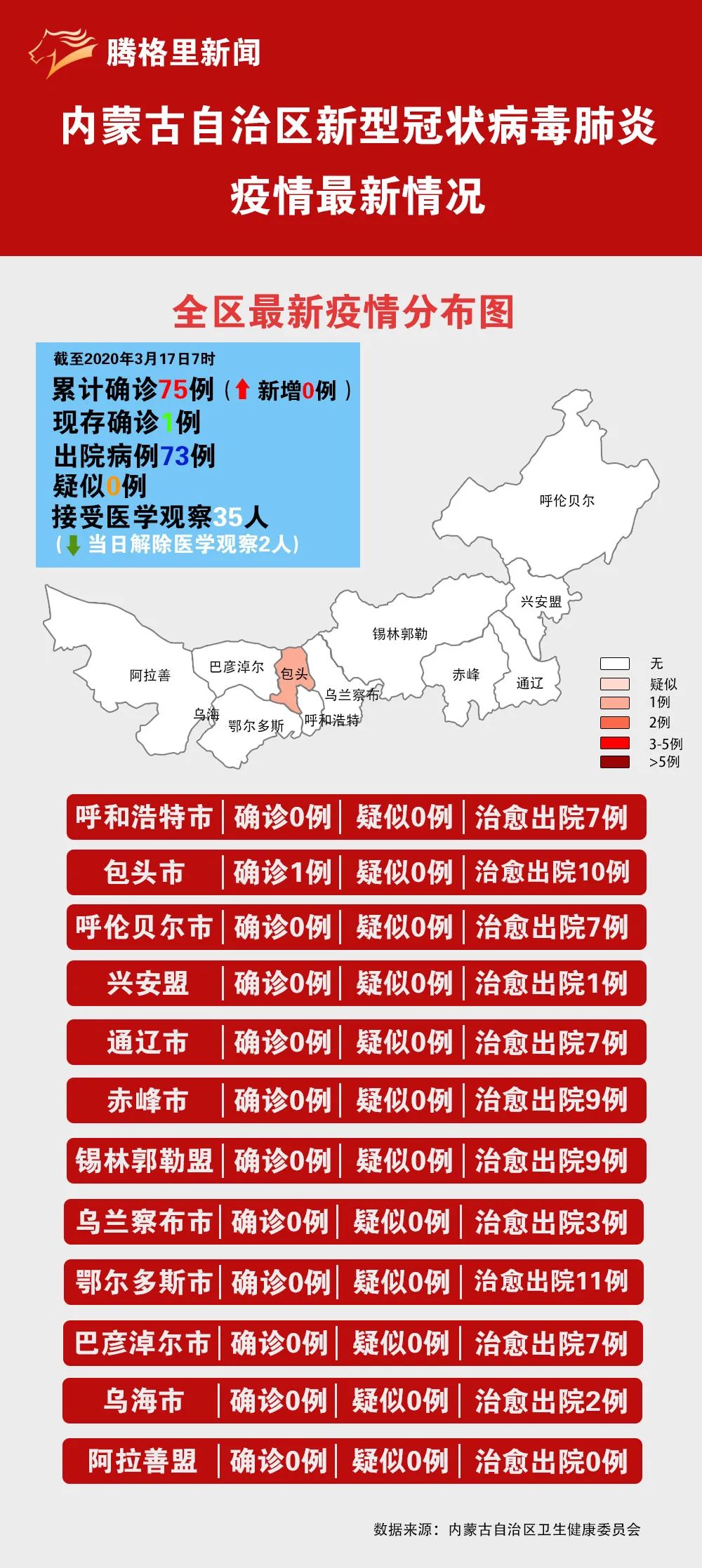 内蒙古疫情最新消息，应对策略与成效