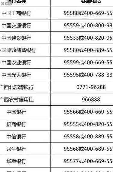 山东公布银行手机号码 助力便捷服务与安全