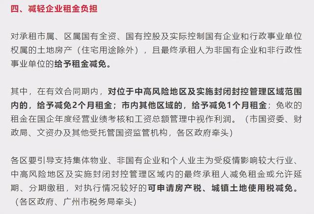 南昌疫情下免租房政策最新动态与影响分析