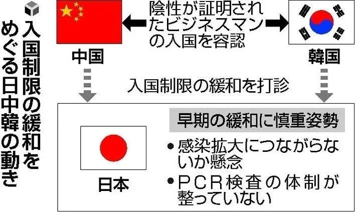 吉林省封城抗疫，时间、影响与反思