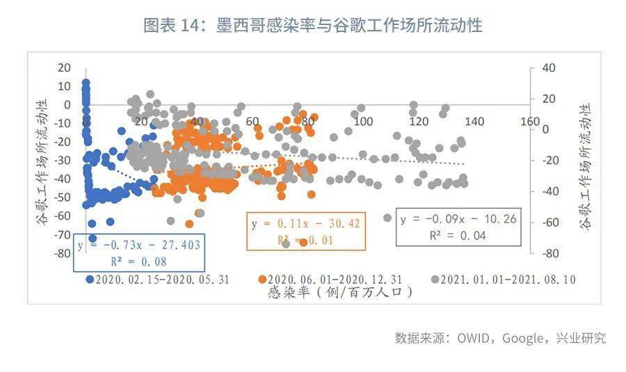 哈尔滨疫情死亡率揭秘