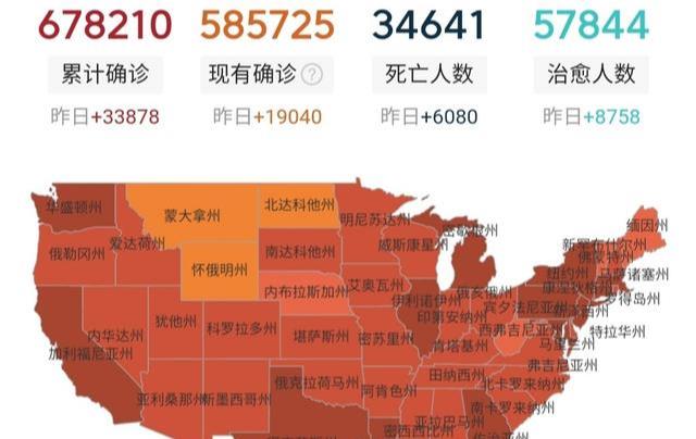 哈尔滨疫情死亡率揭秘