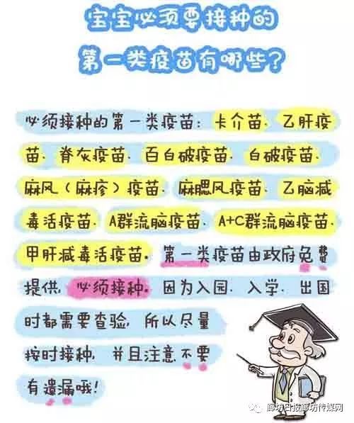 北京疫苗接种种类、效果与公众认知解析