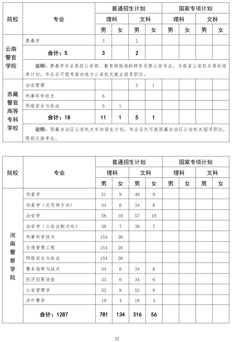 河南卫健委发言人，疫情下的坚守与担当