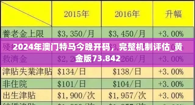 疫情下的澳门，挑战与机遇并存