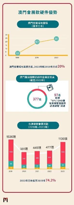 澳门地区疫情应对与防控策略解析
