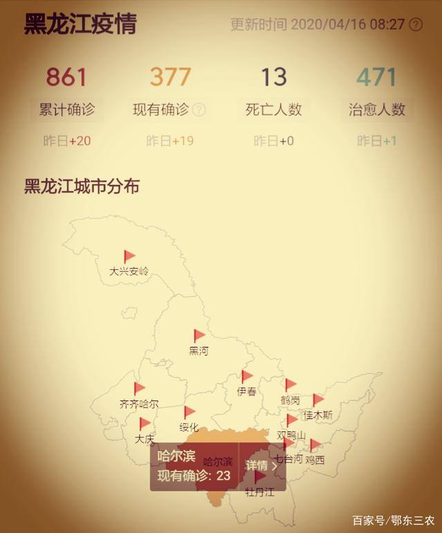 黑龙江疫情最新情况及应对策略