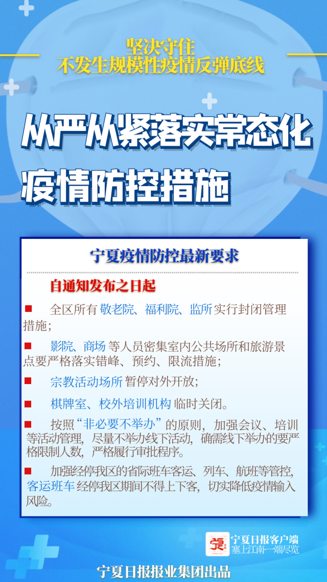 宁夏回族自治区疫情防控成效显著