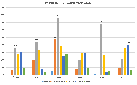 武汉疫情最新消息，双轨并行，全面复苏与持续防控