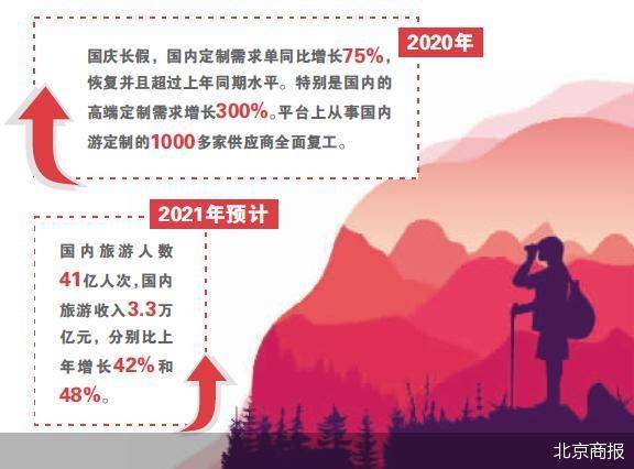 海口旅游，疫情下的转型与复苏之路
