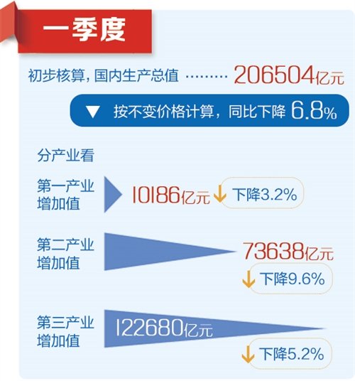 海口疫情防控成效显著，生活逐步恢复正常