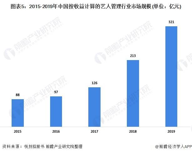 台湾台北疫情现状与影响分析