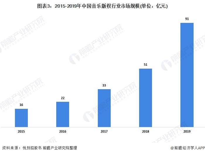 台湾台北疫情现状与影响分析