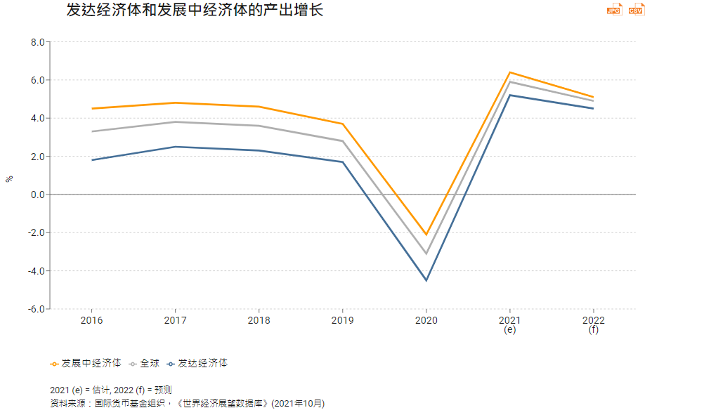 香港新冠疫情再燃，挑战、应对与未来展望