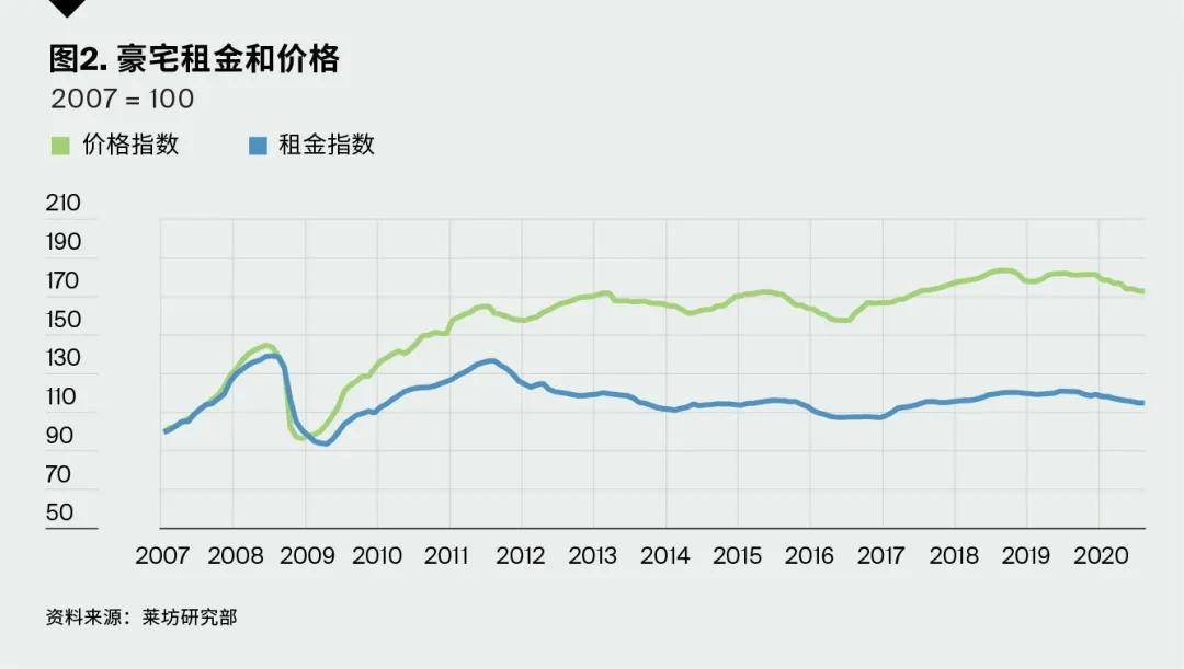 香港新冠疫情再燃，挑战、应对与未来展望