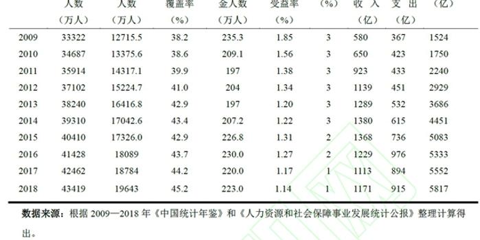 澳门疫情下的民生考量与社会稳定策略