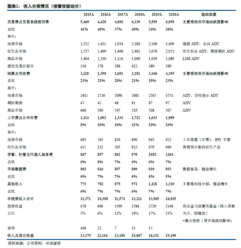 疫情下的澳门，封关时长与影响探析