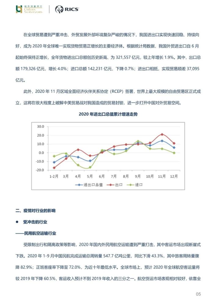 疫情下的坚守与希望，2020年3月的银川