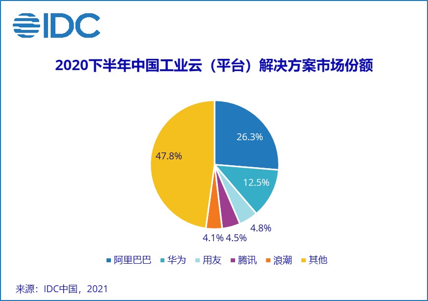疫情下的坚守与希望，2020年3月的银川