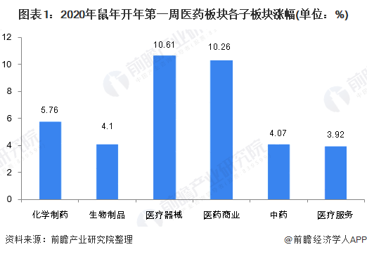 疫情下的宁夏银川，挑战与机遇并存